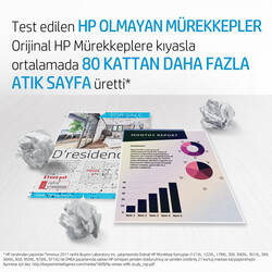 Orijinal HP 300 Mürekkep Kartuşu Üç Renkli CC643EE - Thumbnail (4)