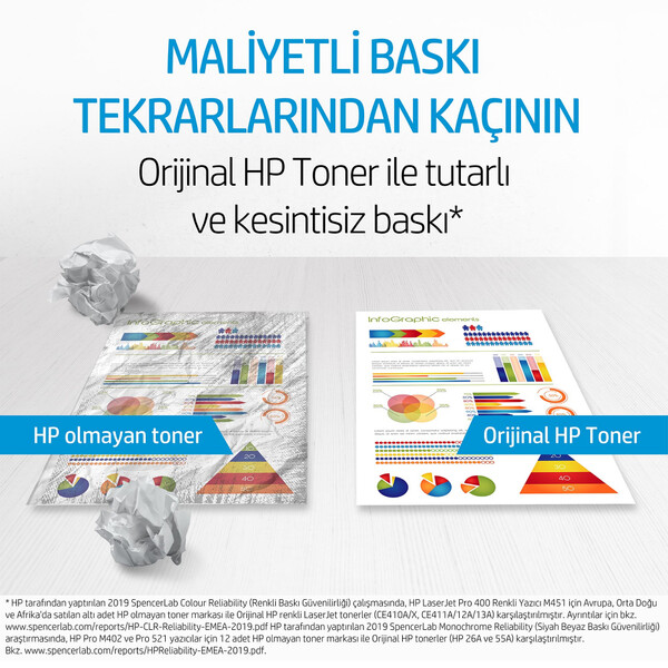Orijinal HP 415A Toner Sarı W2032A
