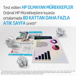 Orijinal HP 745 Mürekkep Kartuşu Kromatik Kırmızı F9K06A 300 ML - Thumbnail (3)