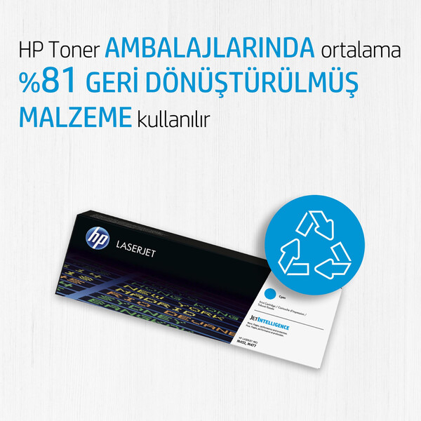 HP 828A Kırmızı Drum CF365A