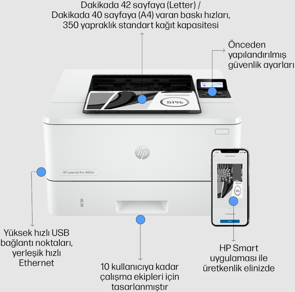 HP LaserJet Pro 4003n Lazer Yazıcı Beyaz 2Z611A