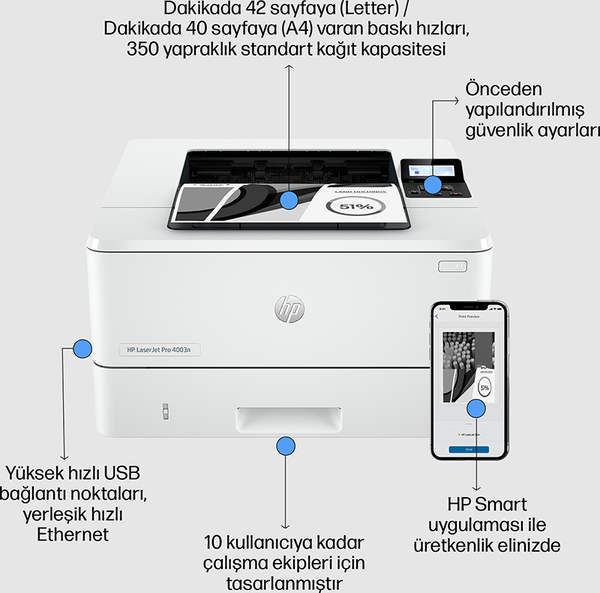 HP LaserJet Pro 4003n Lazer Yazıcı Beyaz 2Z611A