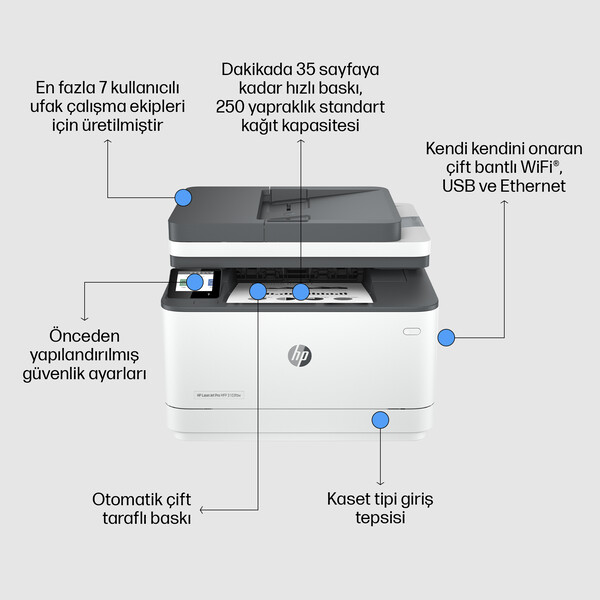 HP LaserJet Pro MFP 3103FDW Wi-Fi + Tarayıcı + Fotokopi + Faks Mono Lazer Yazıcı 3G632A