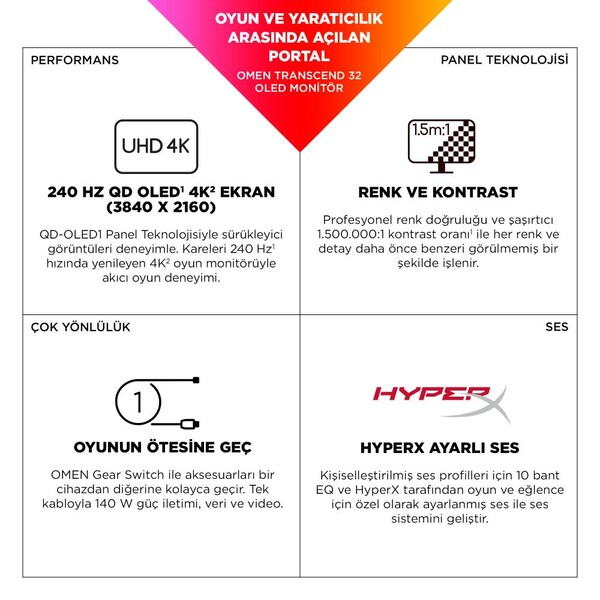 HP OMEN Transcend 31.5 inç 4K UHD QD-OLED 240Hz 0.03ms Oyuncu Monitörü 9R181E9