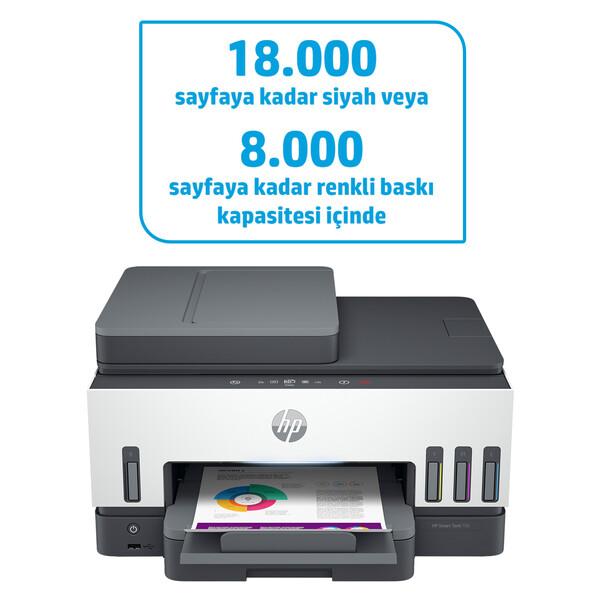 HP Smart Tank 790 Faks Tarayıcı Fotokopi Wi - Fi Mürekkep Püskürtmeli Tanklı Yazıcı 4WF66A