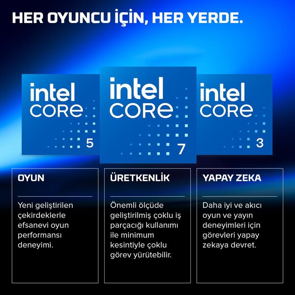 HyperX OMEN Laptop 15-GA0002NT Intel Core i7-14650HX 24GB RAM 1TB SSD 8GB NVIDIA GeForce RTX5060 15.3 inç 2K 165Hz FreeDOS Siyah D2RC3EA